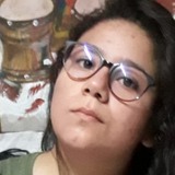 Fernanda from Aguascalientes | Woman | 29 years old | Scorpio