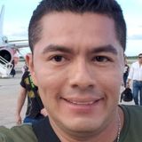 Hugo from Mérida | Man | 50 years old | Virgo