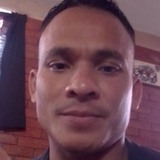 Martinyamilotd from Tultitlan | Man | 42 years old | Cancer