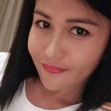 Maria from Kuala Lumpur | Woman | 33 years old | Cancer