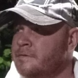 Mrirish10Gk from Neptune City | Man | 40 years old | Libra