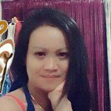 Cathy from Kuwait | Woman | 37 years old | Capricorn