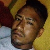 Plazasebastixa from Calama | Man | 36 years old | Aquarius