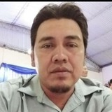 Toñito from Santa Cruz de la Sierra | Man | 42 years old | Cancer