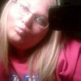Emma from Rapid City | Woman | 28 years old | Scorpio