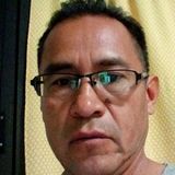 Dani from Tehuacan | Man | 57 years old | Taurus
