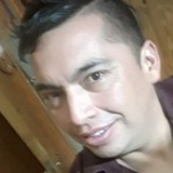 Vjgrigo2 from Jesus Maria | Man | 40 years old | Sagittarius