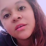 Cida from Campo Grande | Woman | 26 years old | Aquarius