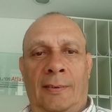 Mau from Toluca | Man | 68 years old | Virgo