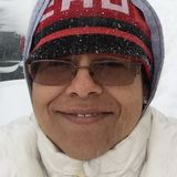 Valecilla from Chimalhuacán | Woman | 48 years old | Aquarius