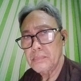 Achirudi82 from Tangerang | Man | 71 years old | Sagittarius