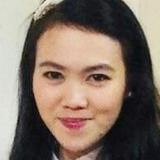 Mayempresk from Quezon City | Woman | 33 years old | Pisces