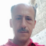 Cosimodesimn2 from Gioia del Colle | Man | 58 years old | Leo