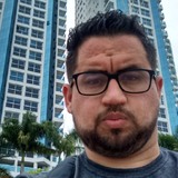 Leandro from Lages | Man | 35 years old | Virgo
