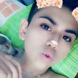 Betomárquez from Veracruz | Man | 30 years old | Gemini
