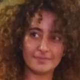 Meri from Jerusalem | Woman | 33 years old | Pisces