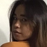 Dtrizela5E from Angeles City | Woman | 23 years old | Capricorn