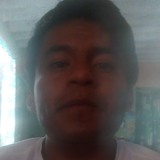 Sorek12Z from Momoxpan | Man | 28 years old | Capricorn