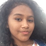 Karollainda from Muana | Woman | 23 years old | Sagittarius