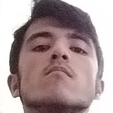 Mert from Salihli | Man | 23 years old | Capricorn