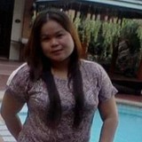 Mitch from Bacoor | Woman | 43 years old | Sagittarius