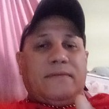 Carlos from Caninde | Man | 32 years old | Scorpio