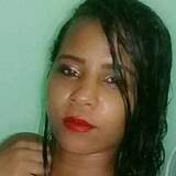 Ingridedinetb from Porto Seguro | Woman | 27 years old | Scorpio
