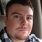 Bigdik from Rawlins | Man | 35 years old | Gemini