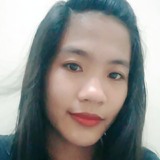 Bridgittetag17 from Kuwait | Woman | 30 years old | Aquarius