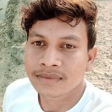 Rpandre1Dt from Chhindwara | Man | 30 years old | Capricorn