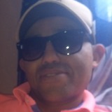 Leandrosgm05Z from Ribeirao Branco | Man | 33 years old | Scorpio