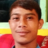 Balucanjhonpkv from Siquijor | Man | 24 years old | Sagittarius