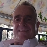 Mastropavlosp7 from Athens | Man | 59 years old | Leo