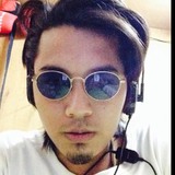 Lama from Yuen Long | Man | 33 years old | Scorpio