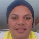 Pollo from Puebla de Zaragoza | Man | 36 years old | Taurus