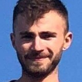 Micubogdaej from Dublin | Man | 29 years old | Virgo