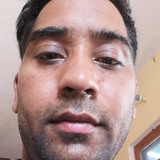 Sonysandeep1Cx from Merano | Man | 42 years old | Leo