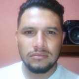 Elrrorrro from Celaya | Man | 29 years old | Libra