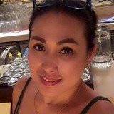 Darlinkayla from Dublin | Woman | 43 years old | Gemini