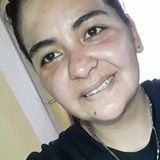 Gfr from San Miguel de Tucuman | Woman | 36 years old | Sagittarius