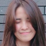 August from Lat Phrao | Woman | 35 years old | Cancer