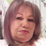 Fatimacuencad8 from Concepcion | Woman | 57 years old | Capricorn