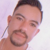 Chalicorodri0A from Salamanca | Man | 29 years old | Aquarius