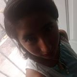 Any from Queretaro | Woman | 27 years old | Sagittarius