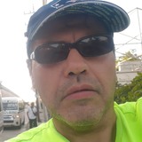 Albertojaime98 from Arandas | Man | 53 years old | Pisces