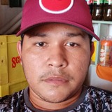 Nil from Vigia | Man | 30 years old | Capricorn