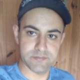Antoniorafaez0 from São José Do Ouro | Man | 33 years old | Capricorn
