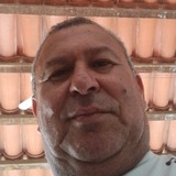 Magalhaesevarh from Araci | Man | 58 years old | Sagittarius