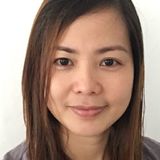 Monette from Cebu City | Woman | 48 years old | Gemini