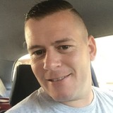 Kriegerjeromgs from Allschwil | Man | 43 years old | Scorpio